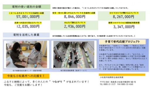 令和4年度のふるさと納税活用報告について