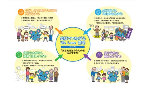 清明地区のまちづくりを応援する